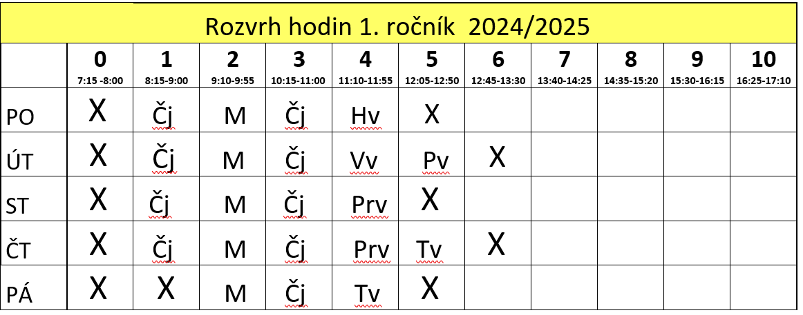 rozvrh1